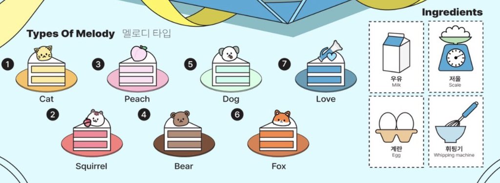 썬 🍑 tweet media