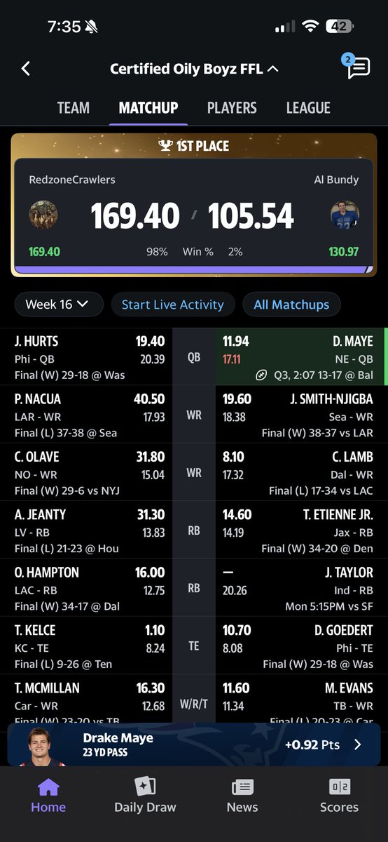 UnGaleo's tweet photo. @FantasyPros https://t.co/hTeQdPtF8P