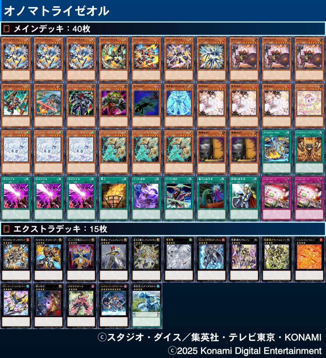 デュエリストカップ 2025 DEC 2nd STAGE 最終更新順位 50位 【使用