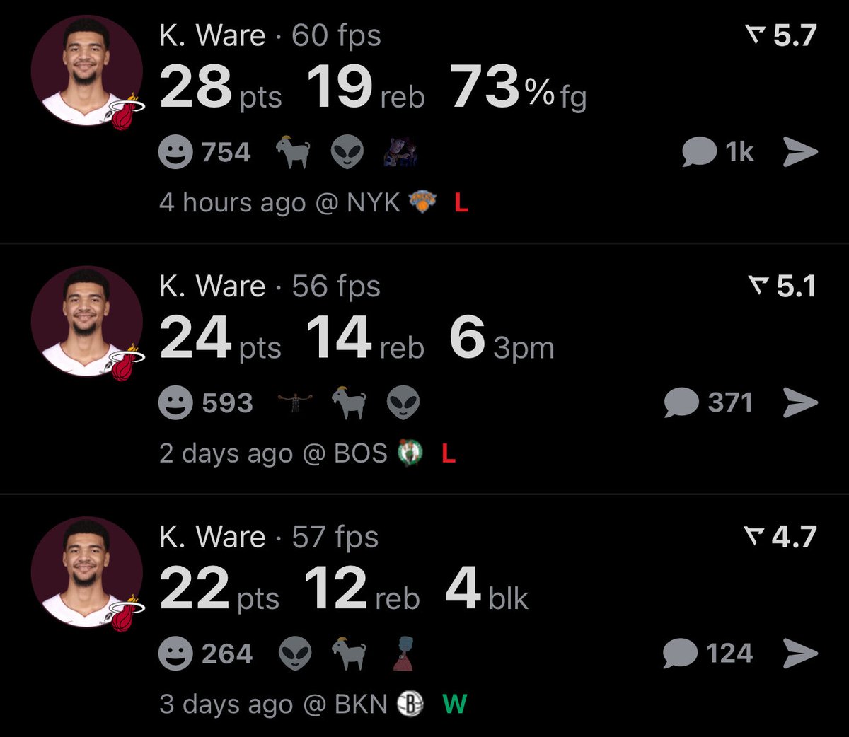 Why is nobody talking about Kel'el Ware??