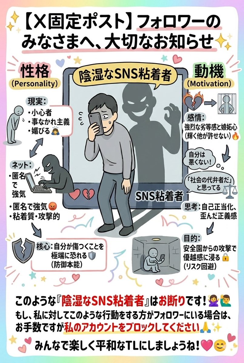 0-1-2-SUN 【アヒルさん】 (@skypykv) / Posts / X