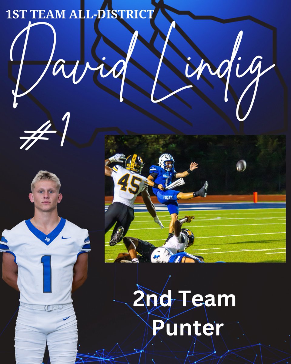 Lindale Football tweet media