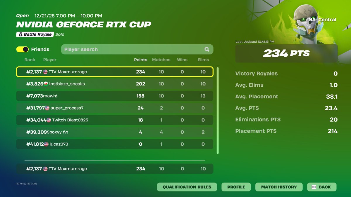 Maxmumrage FN tweet media