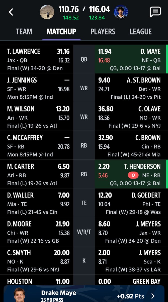 Oluwa Omar tweet media