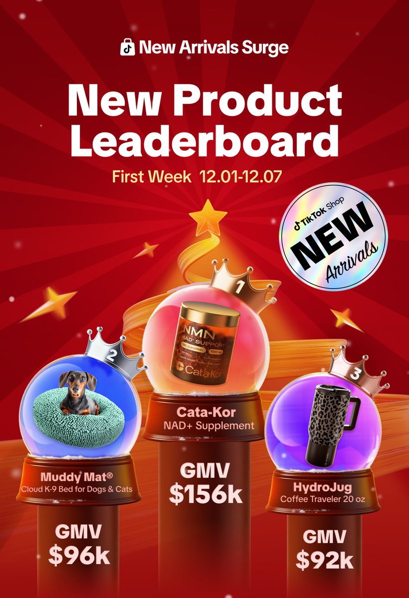 Matt Palmer: TikTok Shop tweet media