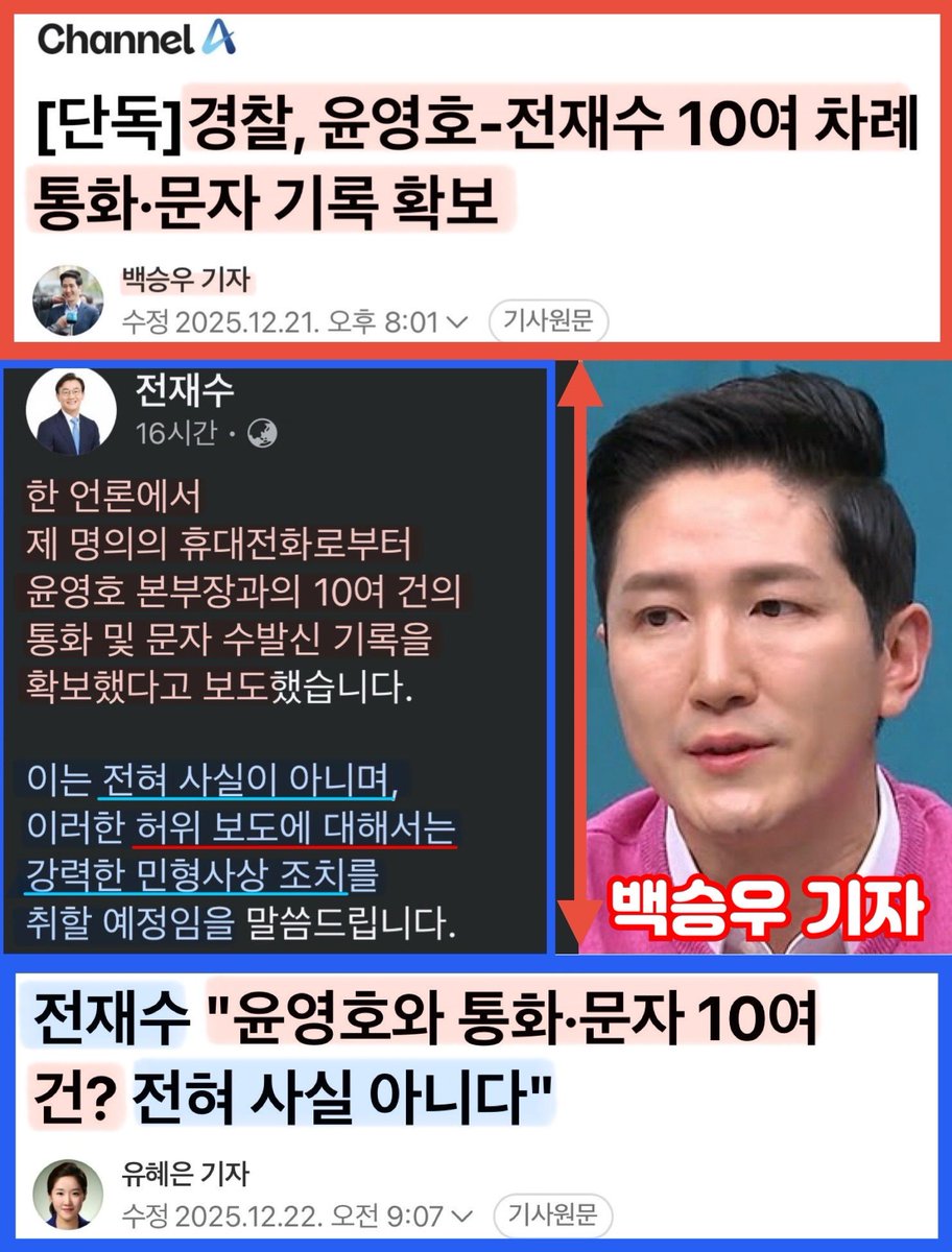 sharpark30's tweet image. 그렇지~
공작 기레기는 금융치료가 답!
특히 조중동에 대해서는 따박따박 단호하게 대처하셔야 한다.