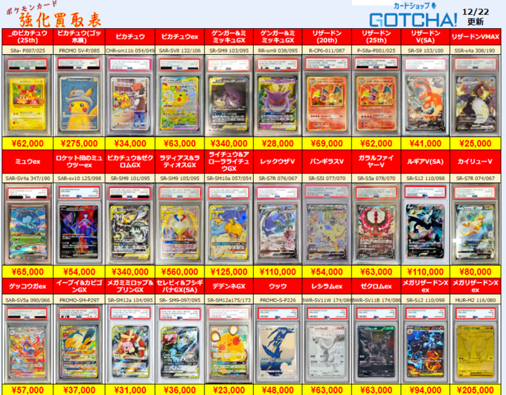 PSA まとめ売り ✨PSA10 新入荷✨】 ✓メガリザードンXex SAR ￥99,800 ✓シャワーズ