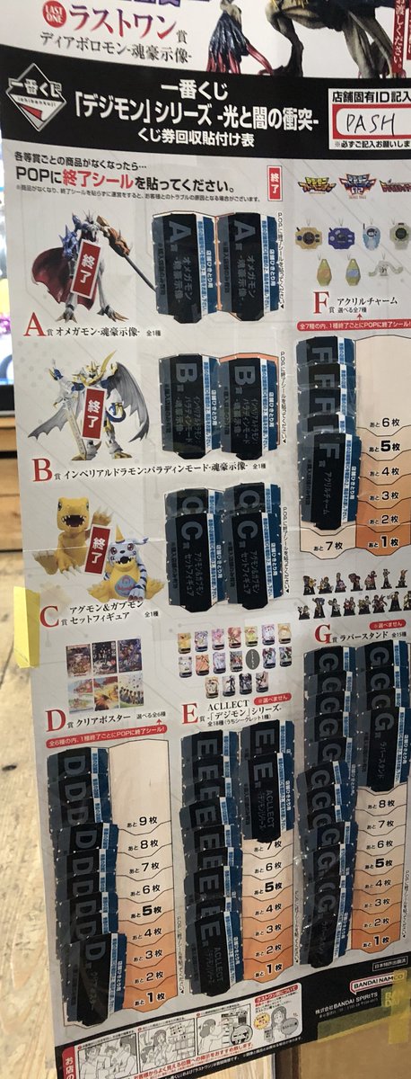 レア！デジモンシリーズ ラバストコレクション 未開封BOX バラ売り不可 レア！デジモンシリーズ ラバストコレクション 未開封BOX バラ売り不可