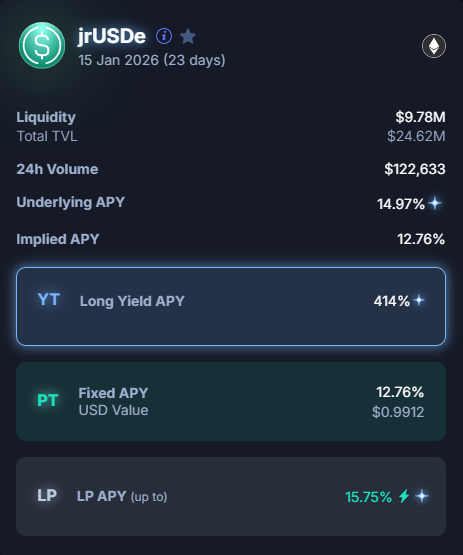 Pendle Intern tweet media