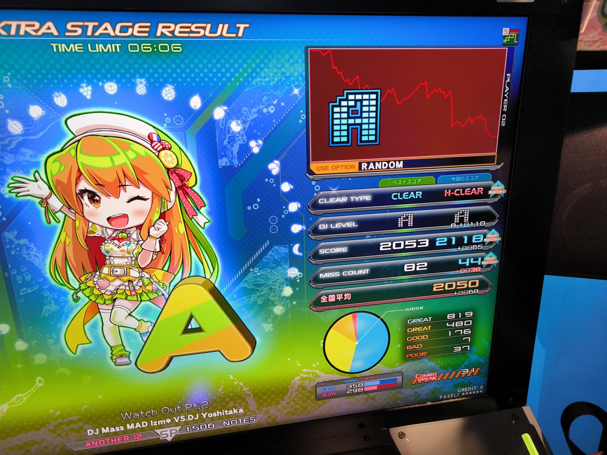 皿曲を2つ撃破！🙄
なかなか収穫ないけど、もうちょいでいけそうなやつは何曲かある！