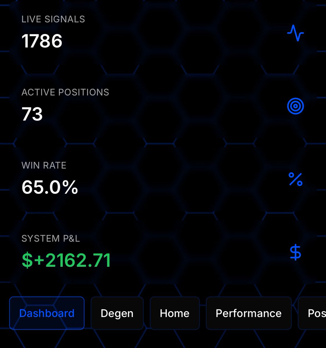 monaco_pnl's tweet image. Beyond memes on base, $FUKU I think is the best bet.

Will be following this challenge wallet closely.

For context, these stats are based on $100 initials since the system has been live.

Meaning it turned $100 into $2k+ during very volatile times.

Thats quite exceptional.