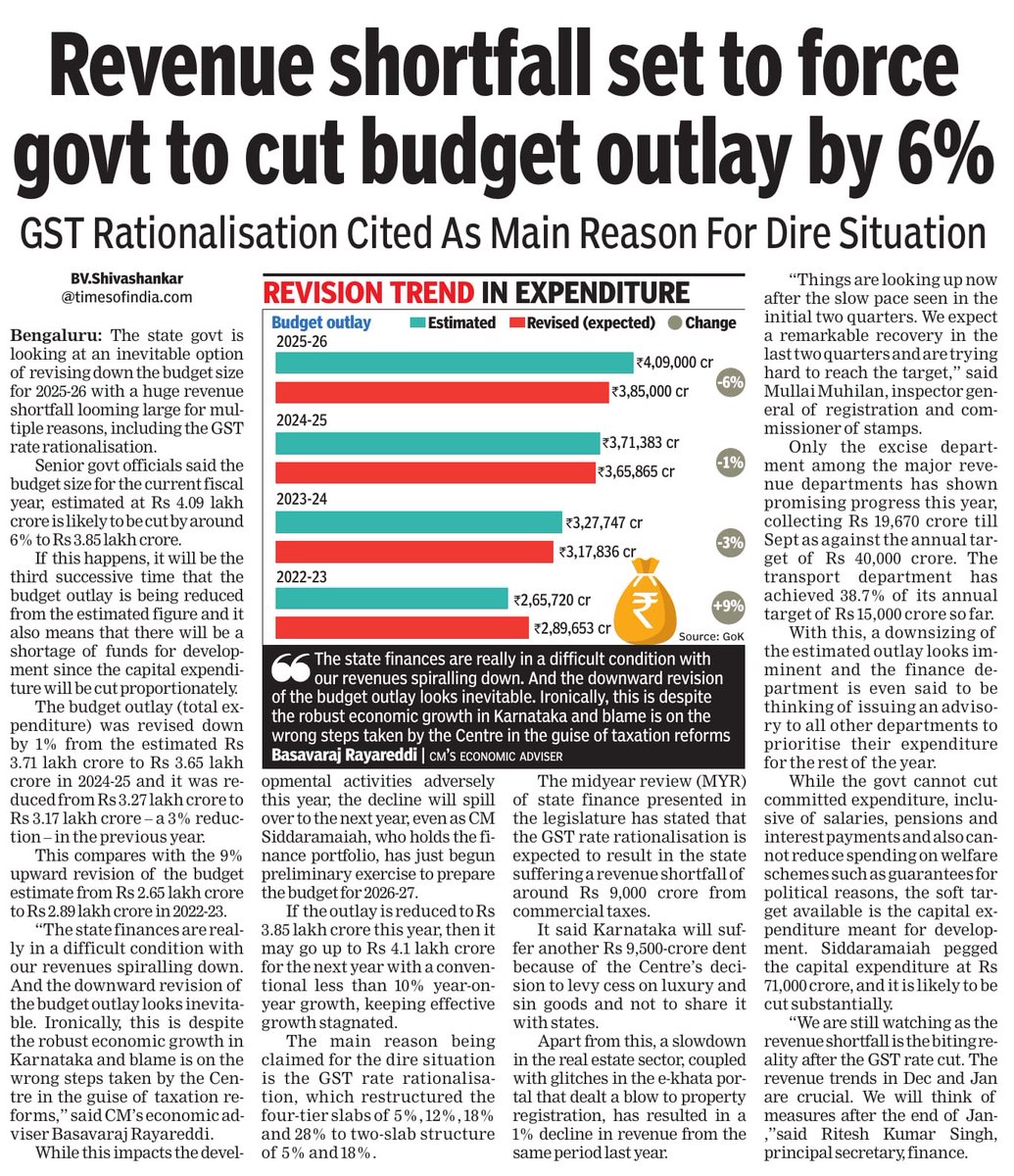 shivshankarToI's tweet photo. In today’s The Times of India https://t.co/wEjGzPMh2Y
