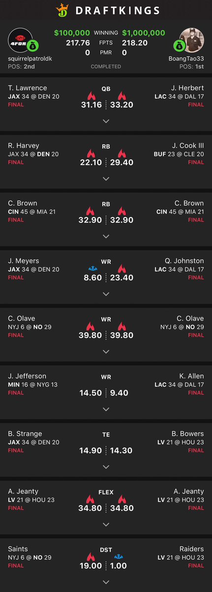 Squirrel Patrol tweet media