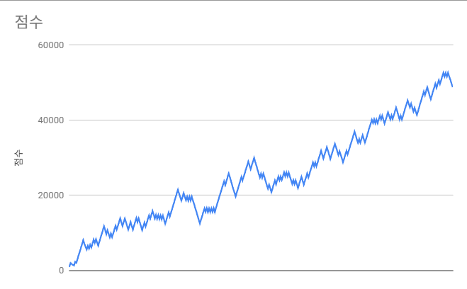 인사중 tweet media