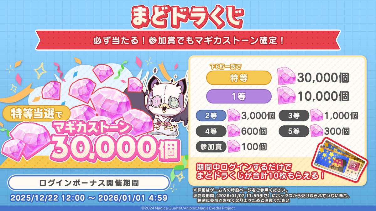 まどドラ 当選品 ポストカード まどマギ 非売品 まどドラ 当選品