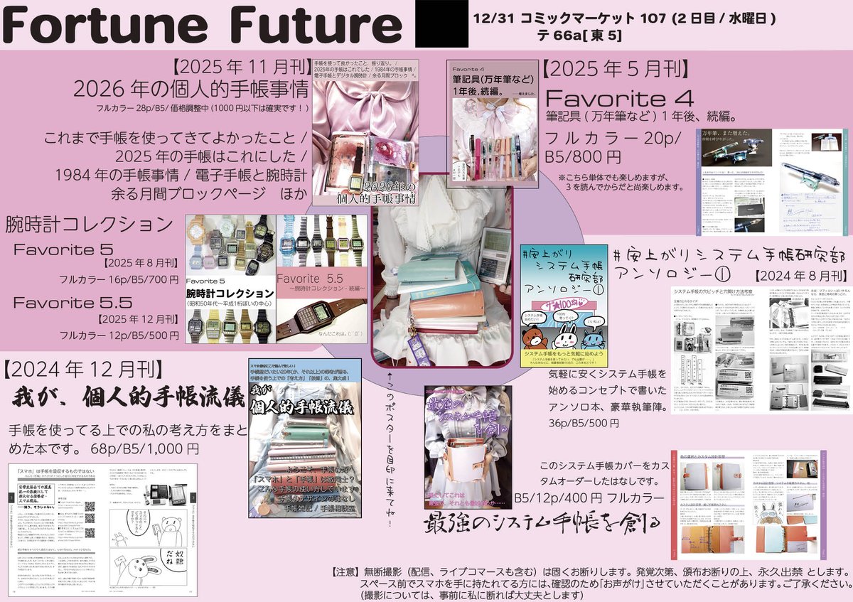 ゆきまるページ おはようございます☀ 昨日のイラストです