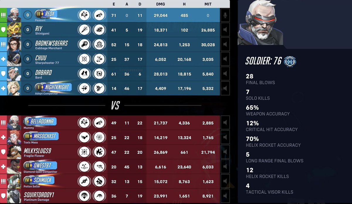 just played the best comp game of my life 🥹🥹