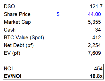 Mr Blonde tweet media