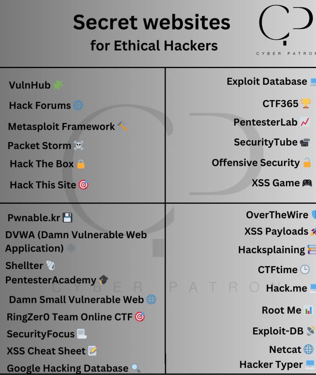 Anonymode tweet media
