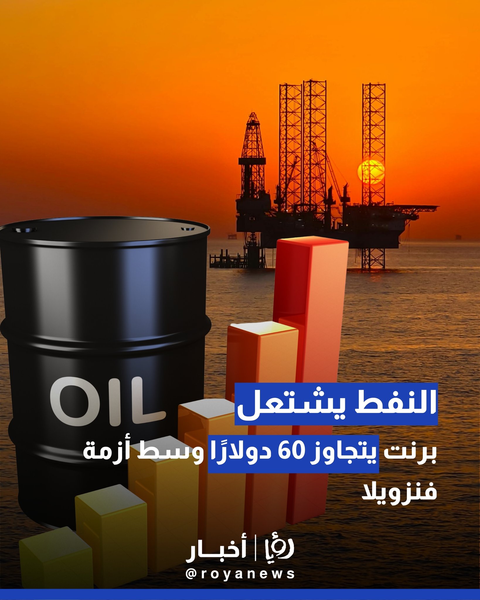 النفط يشتعل.. برنت يتجاوز 60 دولارًا وسط أزمة فنزويلا 