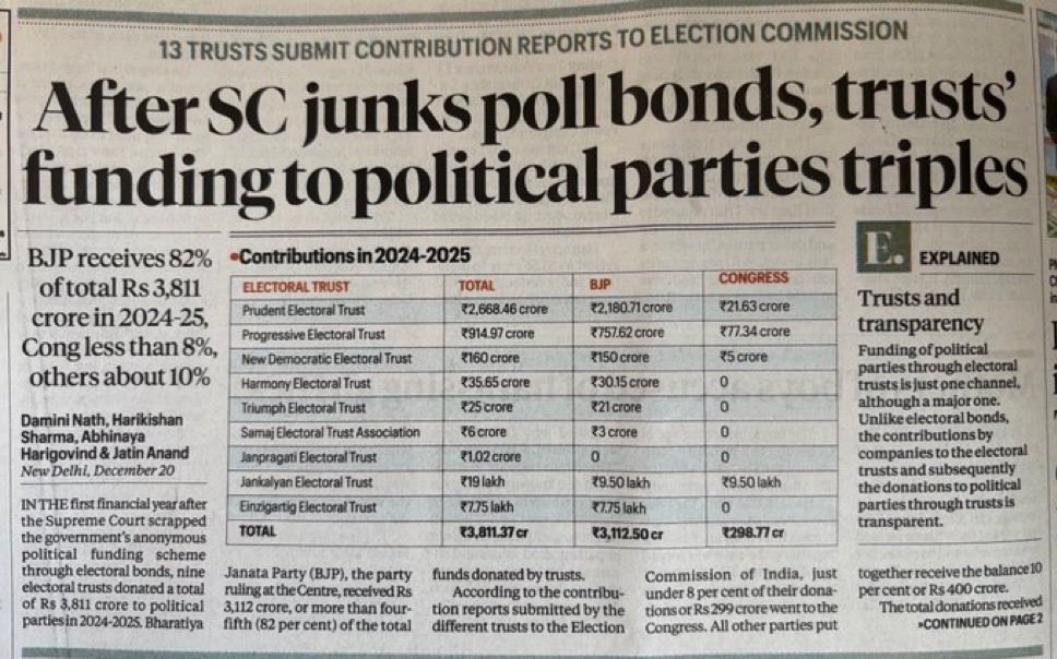 Rajdeep Sardesai tweet media