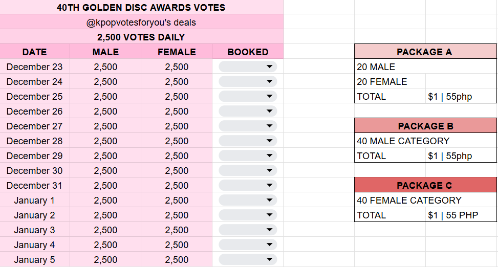 Kpopvotesforyou's tweet photo. [ 40TH GOLDEN DISC AWARDS ] 
🎀 2,500 votes available daily!
💌 send us a message for inquiries / reservations!

🏷️ wts lfb gda 2026 votes prizm https://t.co/2Az9u9qW95