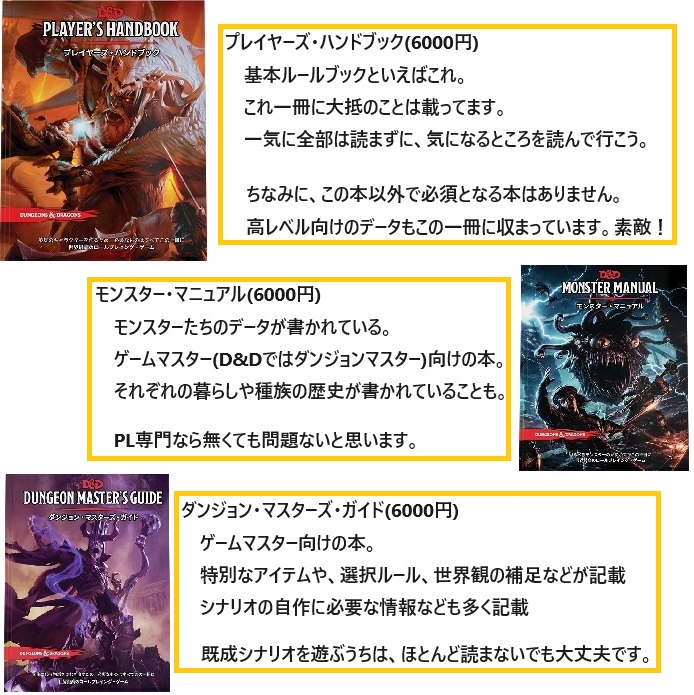 mutsuki2933's tweet photo. 映画を見てD&amp;Dを遊んでみたくなったという方が居たのでペタリ https://t.co/ORIkxCul7S