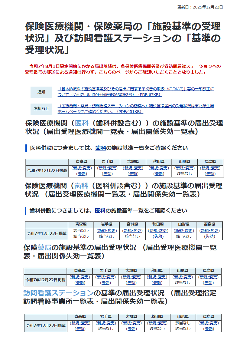 東北厚生局 (@kousei_touhoku) / Posts / X