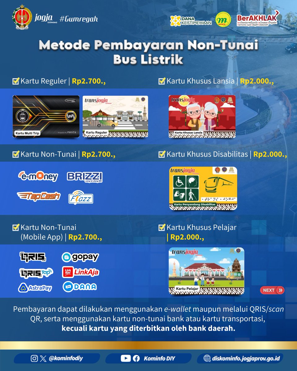 Kominfo DIY tweet media