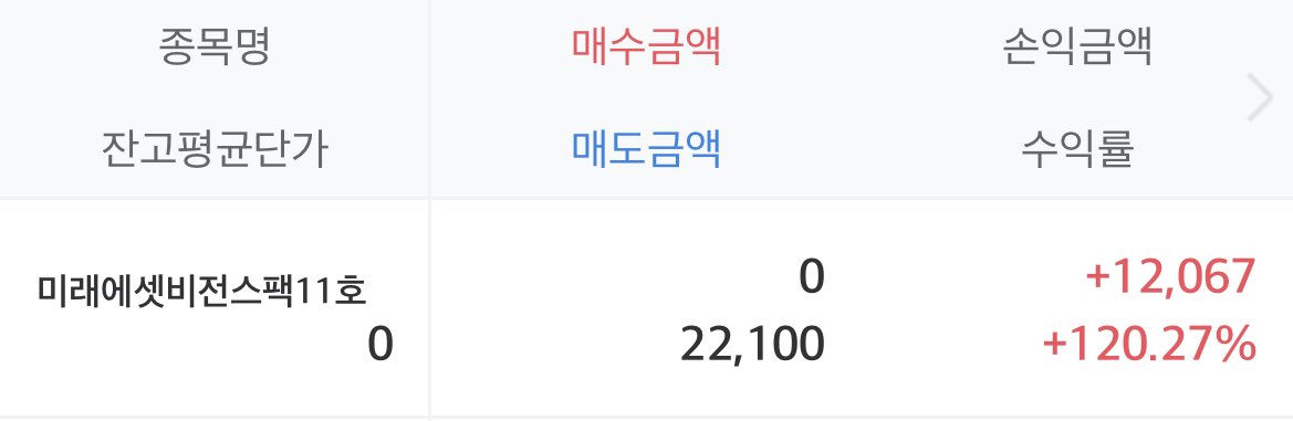 _tobeamn's tweet image. 미래스팩은 장초에 매도했고 
알지노믹스도 고민하다 일단 1주만 매도••