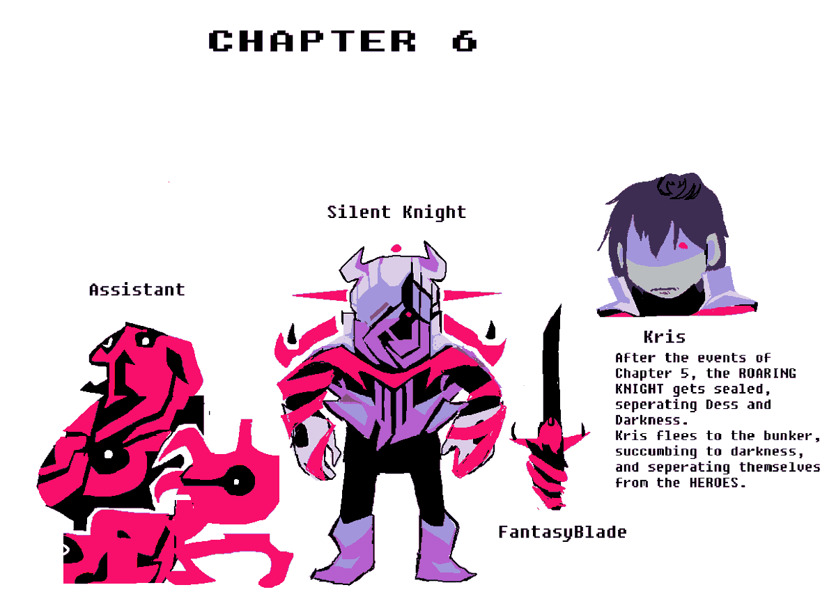 what if KRIS was the main boss of chapter 6 
(takes place in the shelter)
#DELTARUNE