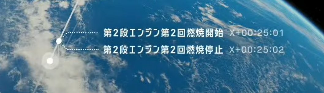エンジン始動動画あり　西成区長橋　ギア　距離2000km JAXA公式放送のライブビューによると 第2段エンジン第2回目燃焼開始