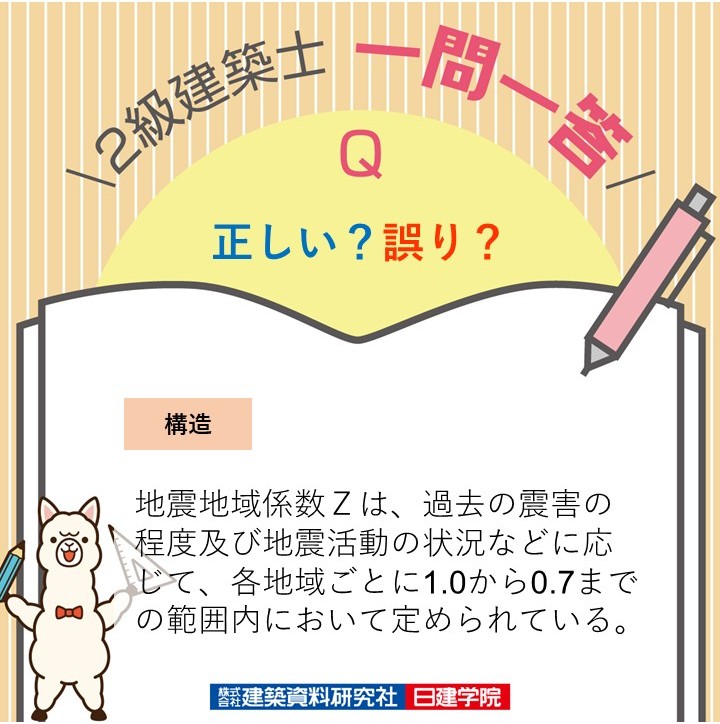 日建学院【公式】 (@nikkenG) / Posts / X