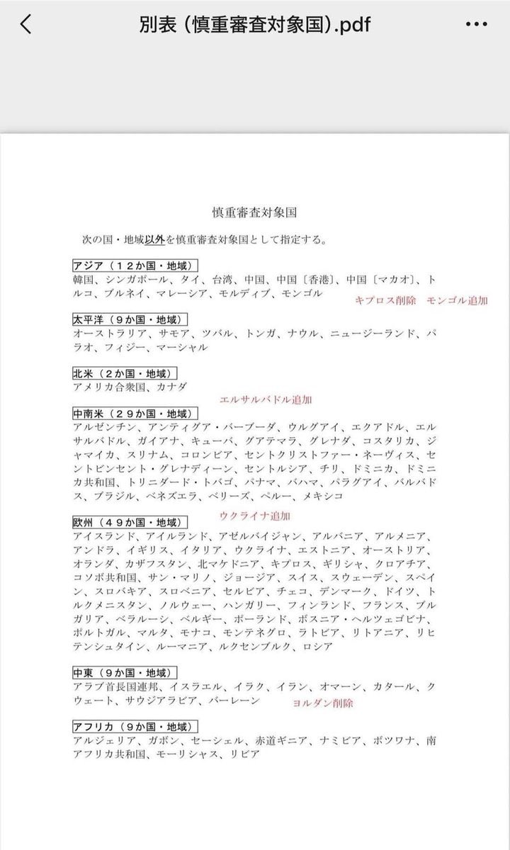 Монгол Улс Японы визний шалгалтанд онцгой анхаарал шаардах орнуудын жагсаалтаас гарч, Азийн визний гаралт өндөртэй 12 улсын нэгэнд багтлаа.Энэ бол Японд ажиллаж сурч амьдарч буй Монголчууд бидний итгэл даасан, хариуцлагатай амьдралын үр дүн юм❤️😍