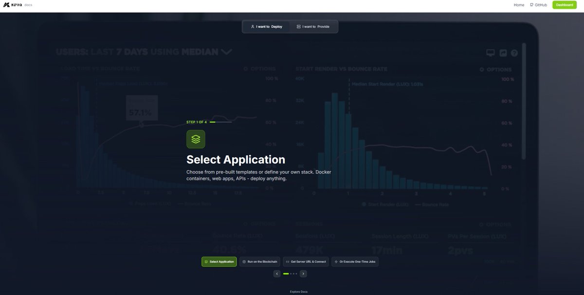 Deploy anything in minutes.

Containers, APIs, web apps — no infra headaches.

Kova makes compute simple:
• Select your app
• Spin up instantly
• Scale when you need

This is how modern compute should feel. ⚡️