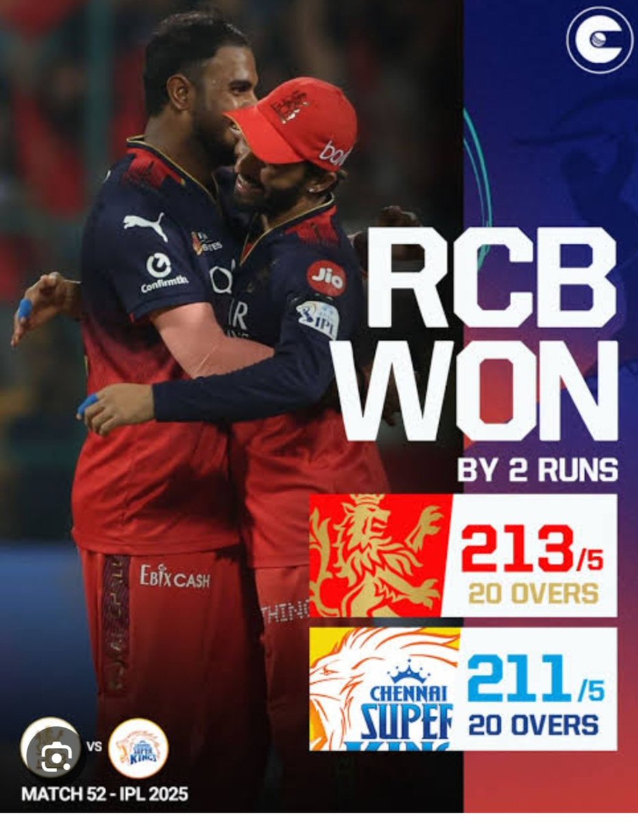 RRCCBBcup's tweet photo. RCB WON THAT MATCH 😭😭 https://t.co/Q9u5I0iLUo