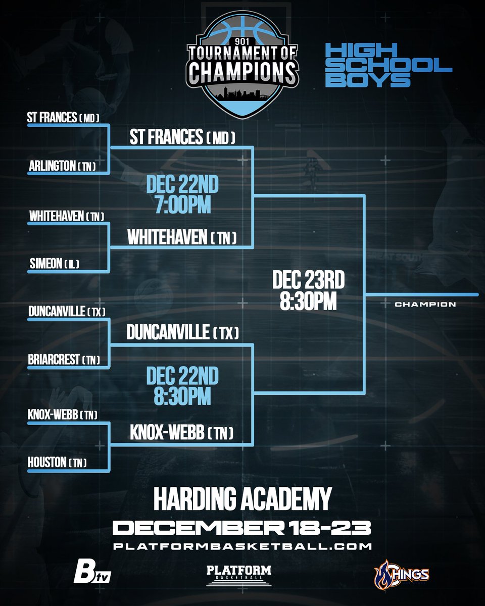 Platform Basketball tweet media