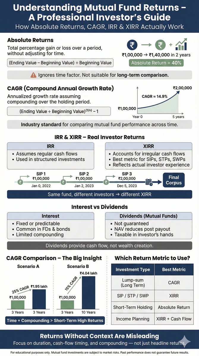 Ankush Prajapati tweet media