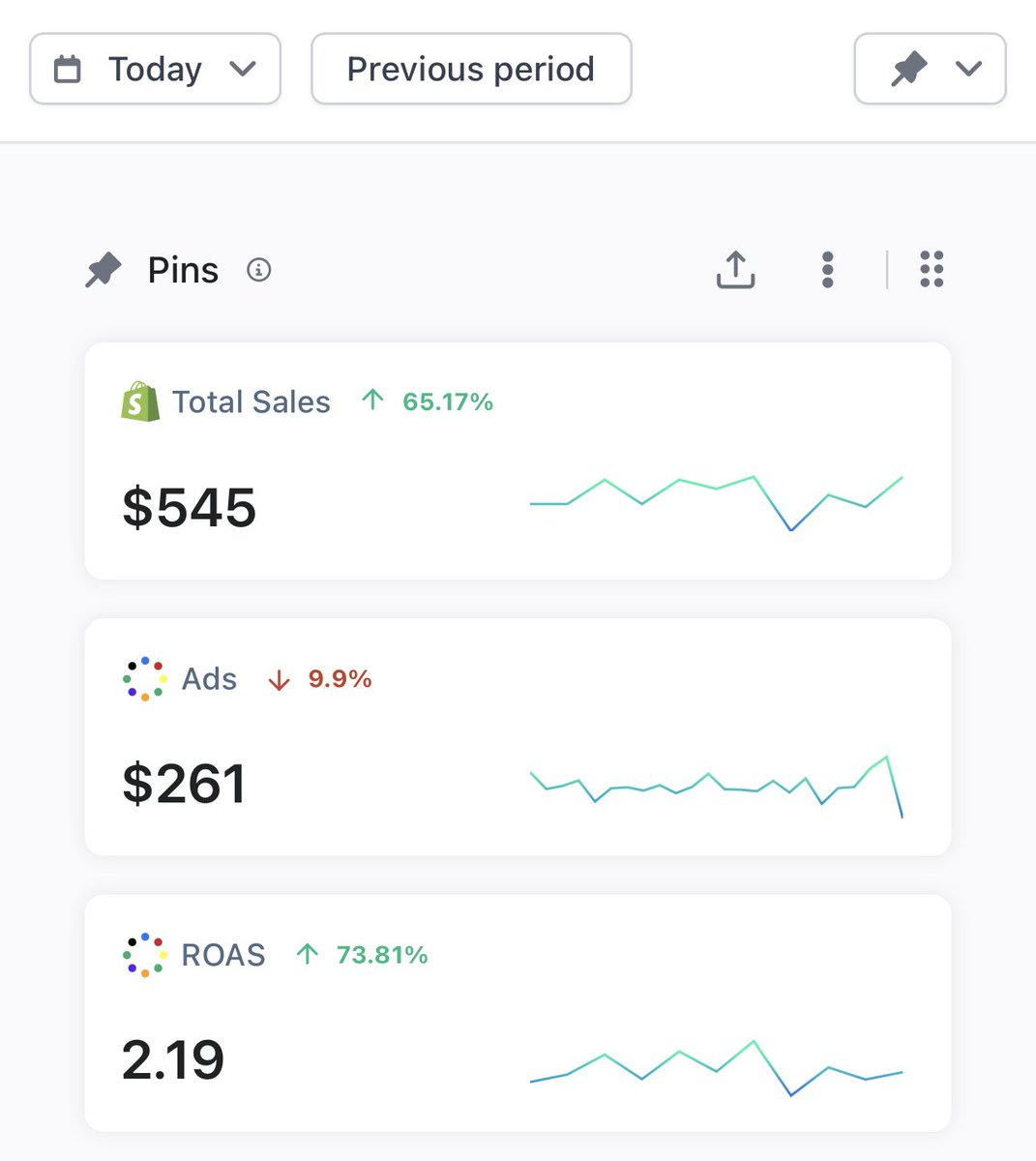 Ecom Youngin tweet media