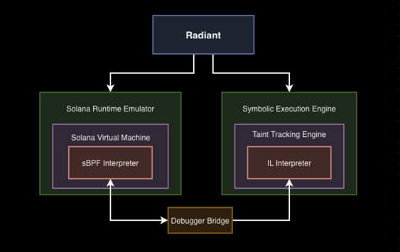 Inversive tweet media