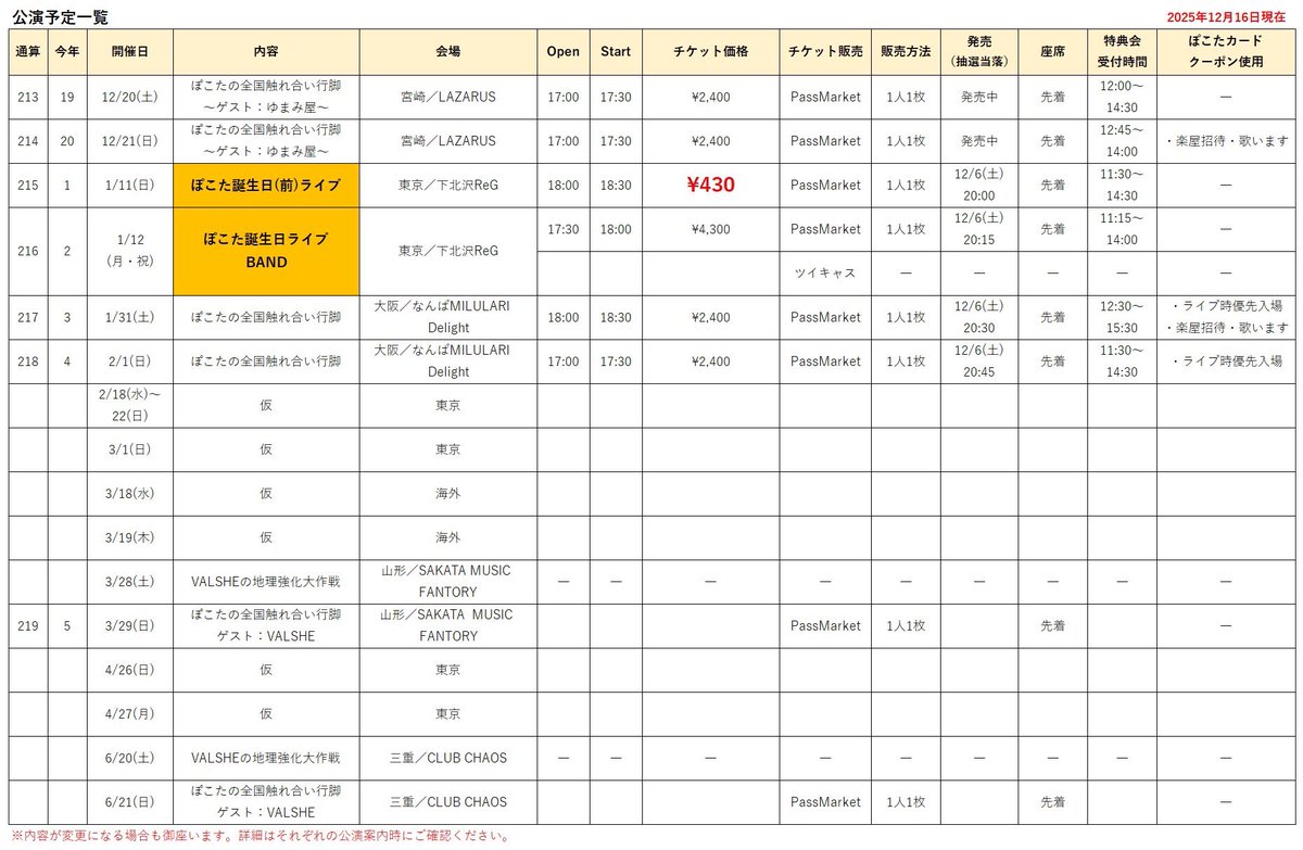 ぽこた (@pokotaegamyer) / Posts / X