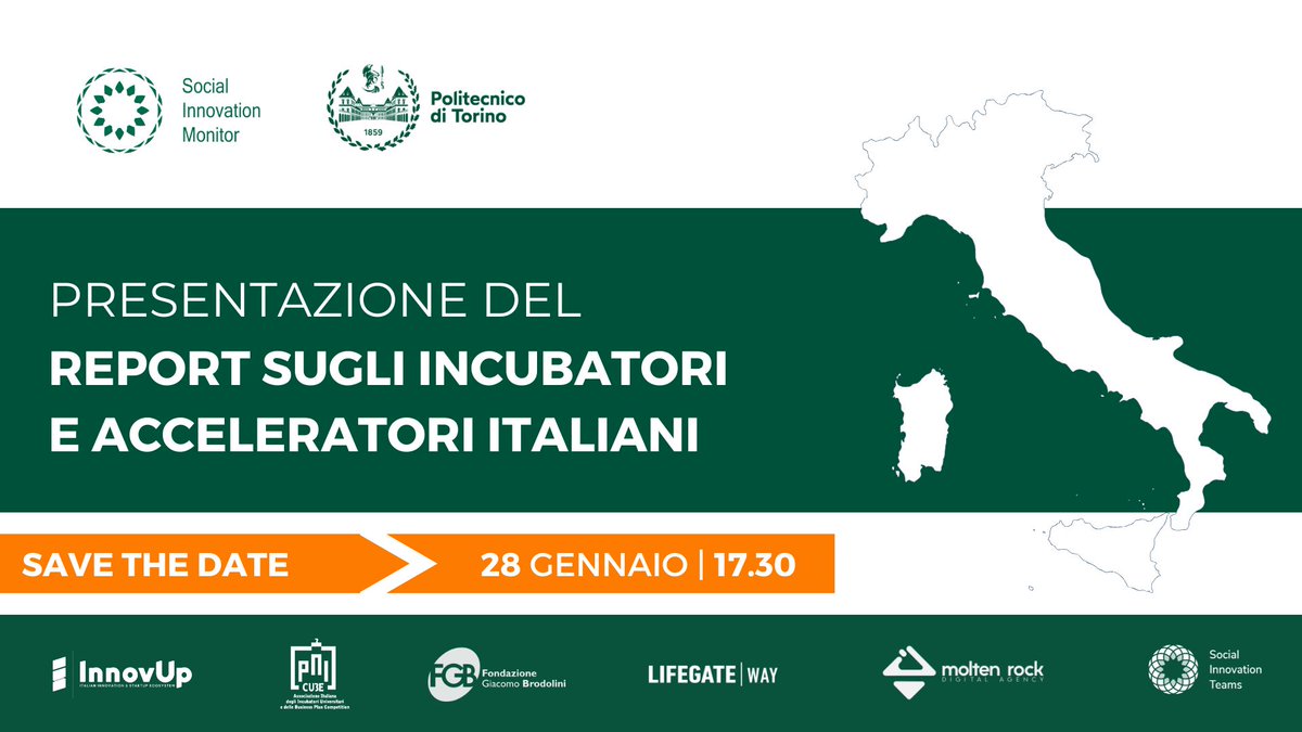 SIM Social Innovation Monitor tweet media