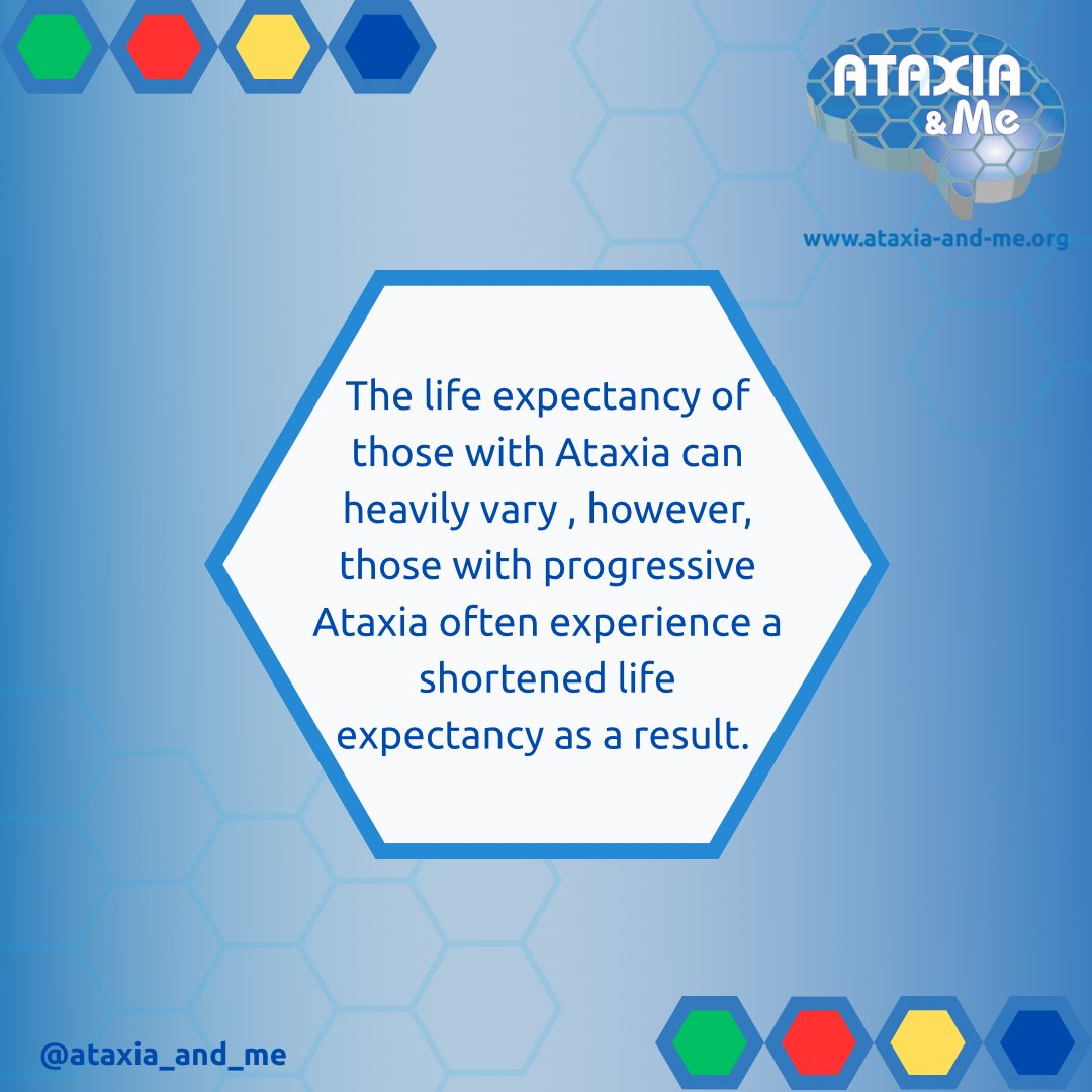 Ataxia_and_Me's tweet image. Keep sharing our advent facts to spread awareness about Ataxia! 💙⛄️
#Ataxia_Advent #kNOwATAXIA #Raredisease