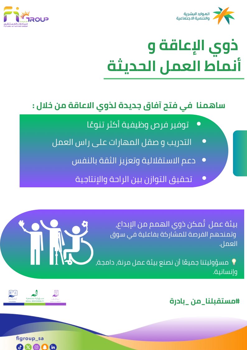 مجموعة مبادرات المستقبل|FIgroup tweet media