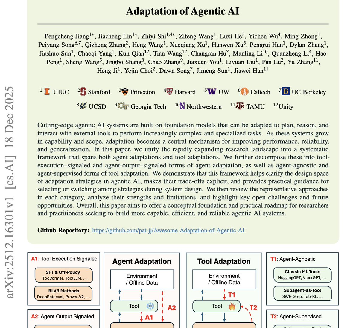This Stanford–Harvard paper explains why “AI agents” look smart for five minutes and then embarrass themselves.

Most agent demos feel magical. Then you put them in the real world and everything unravels. The paper makes the reason painfully clear: agents aren’t failing because