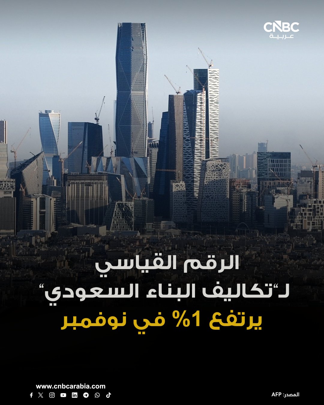 الرقم القياسي لتكاليف البناء في المملكة العربية السعودية يسجل ارتفاعاً بنسبة 1% في شهر نوفمبر تشرين الثاني 2025. للمزيد 