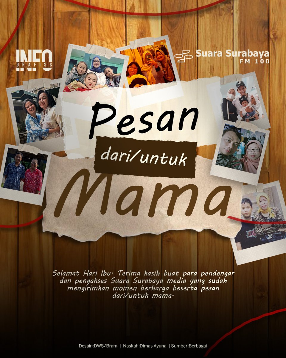 e100ss's tweet photo. Selamat #HariIbu

Terima kasih buat para pendengar dan pengakses Suara Surabaya media yang sudah mengirimkan momen berharga beserta pesan dari/untuk mama. https://t.co/EoHNFCpp8W