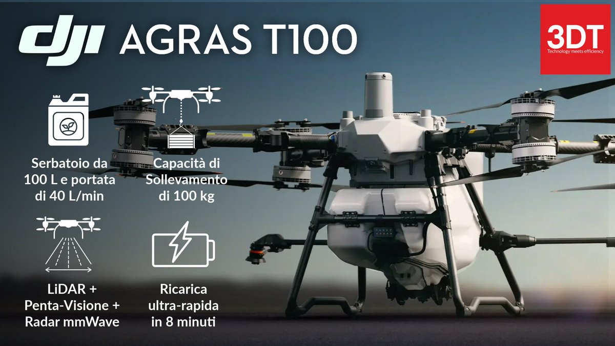 🟥Nuovo DJI Agras T100 
       Più grande. Più veloce. Più sicuro.

✅Serbatoio da 100L e portata record fino a 40 L/min ✅100 kg di capacità per sementi e fertilizzanti ✅Guida autonoma con sistemi di visione e LiDAR

🔗Visita il nostro sito e contattaci 3dtarget.it/eu/it/droni/pr…