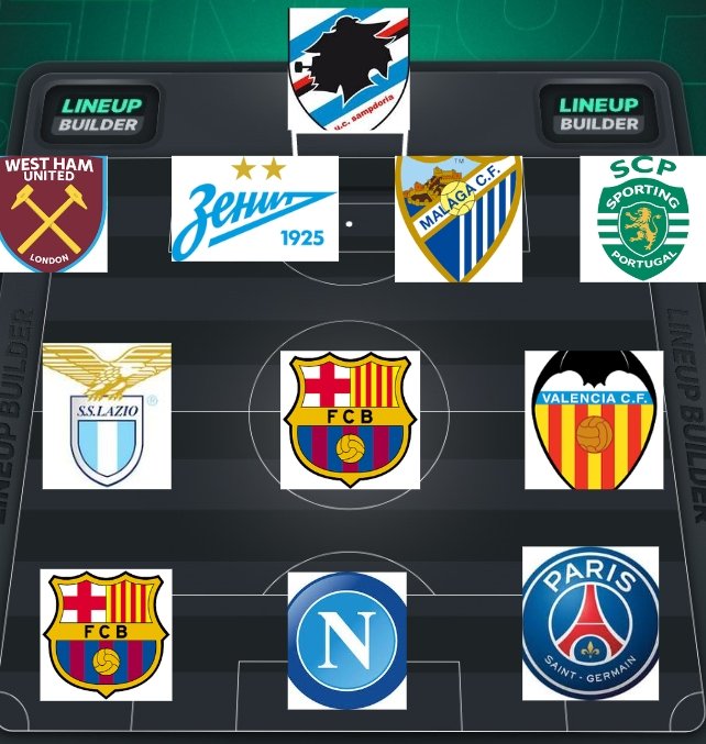 Days since Ronaldo last won a trophy tweet media