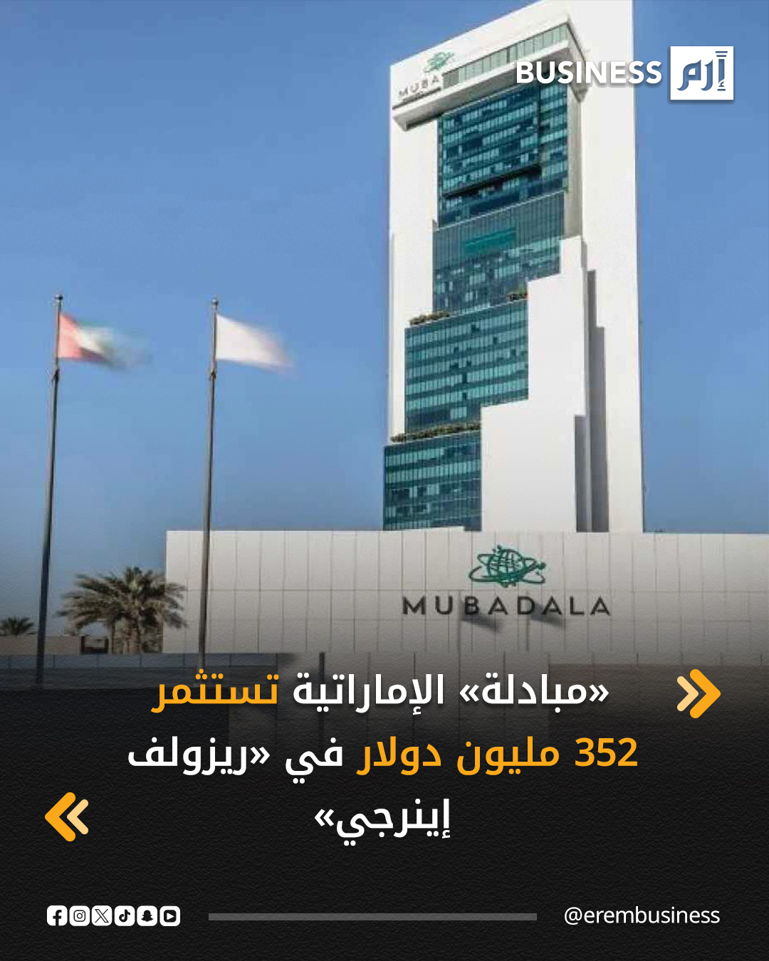 كشفت شركة مبادلة للاستثمار «مبادلة»، شركة الاستثمار السيادي في أبوظبي، استثمارها 300 مليون يورو (352 مليون دولار) عبر شراكة مع شركة «أكتيس»، المستثمر العالمي الرائد في مجال البنية التحتية المستدامة في الأسواق الناشئة، وذلك للاستثمار في شركة «ريزولف إينرجي»، المنصة المستقلة وسريعة النمو في قطاع الطاقة المتجددة في منطقة وسط وشرق أوروبا.. التفاصيل في 